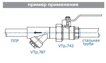 filtr-mekhanicheskoj-ochistki-polipropilenovyjvnutrennij-naruzhnyj_6